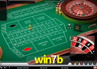 Inovações de Jogos na win7b: O Futuro das Experiências Interativas